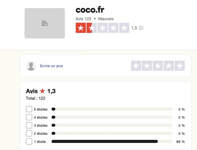 coco chat trustpilot