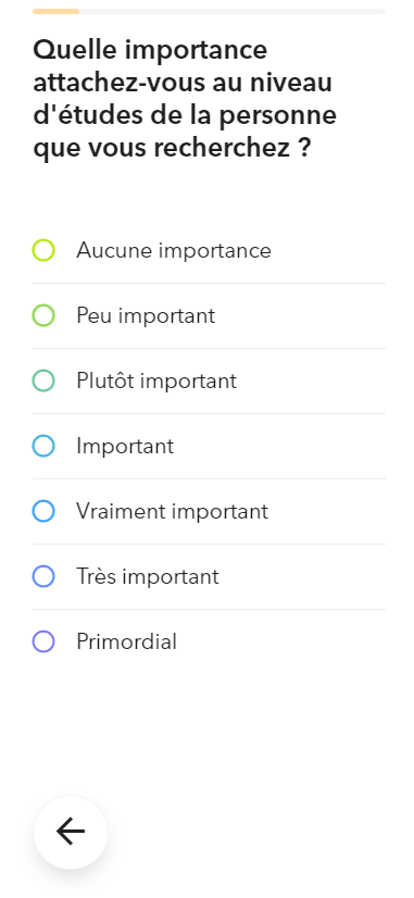 question de personnalité